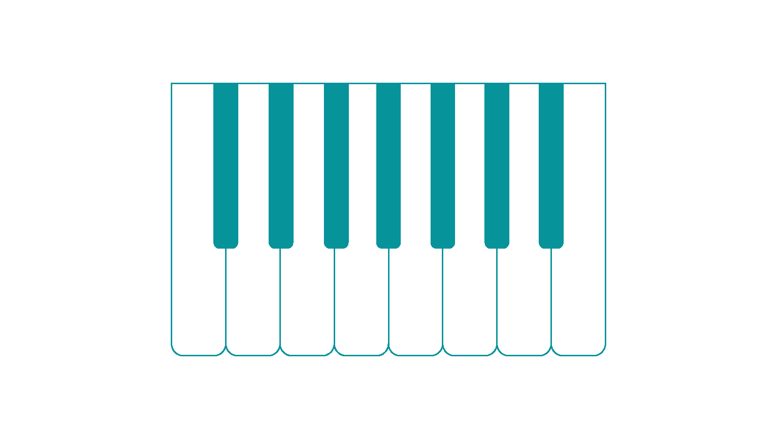 Keyboards & Pianos
