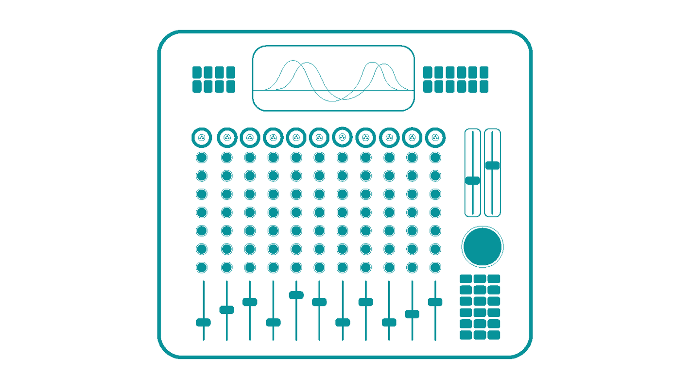 Digital Mixers
