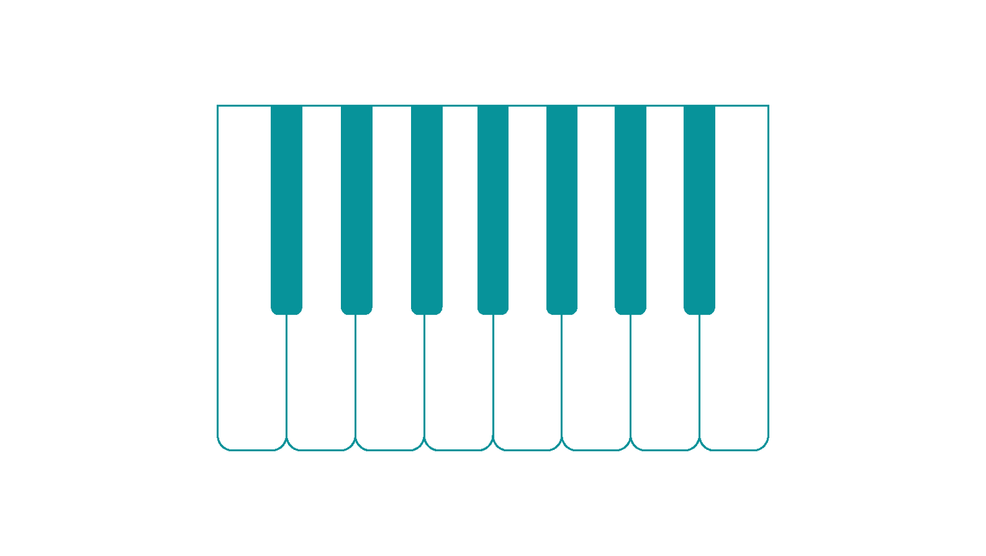 Keyboards & Pianos