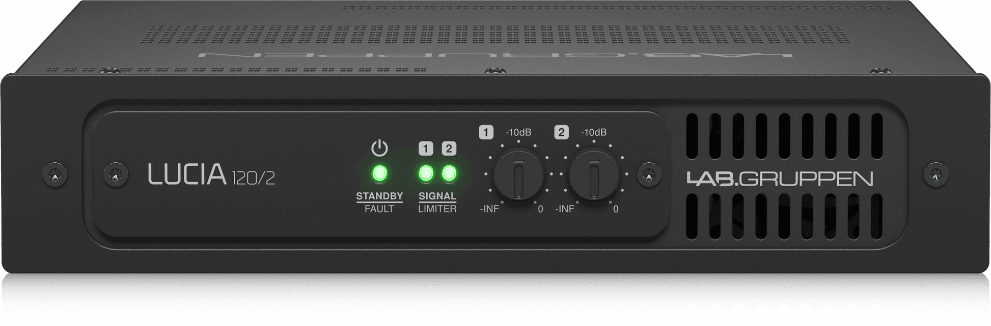 Lab Gruppen LUCIA 120/2