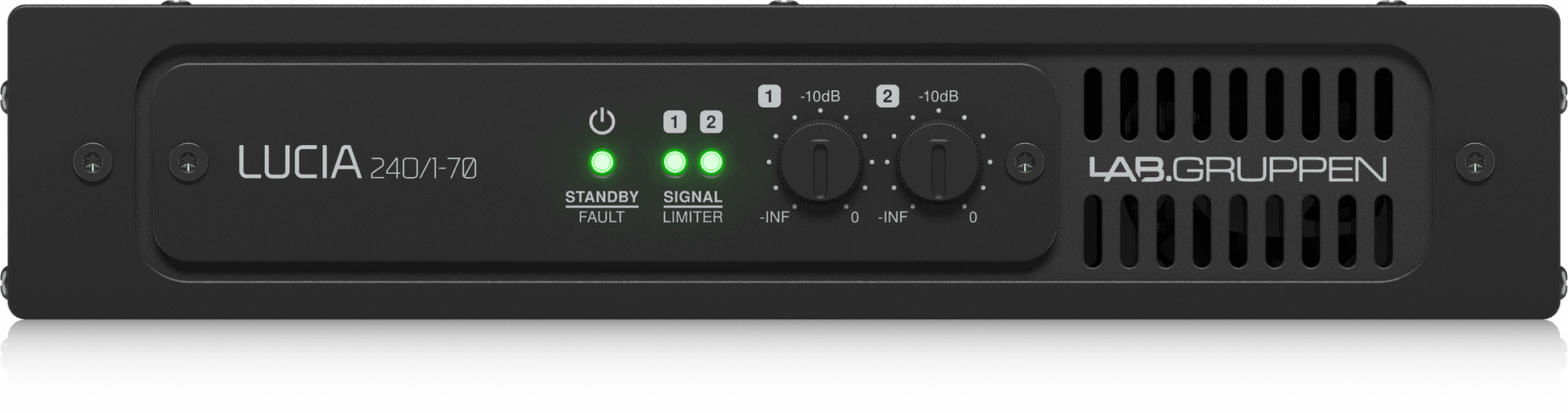 Lab Gruppen LUCIA 240/2