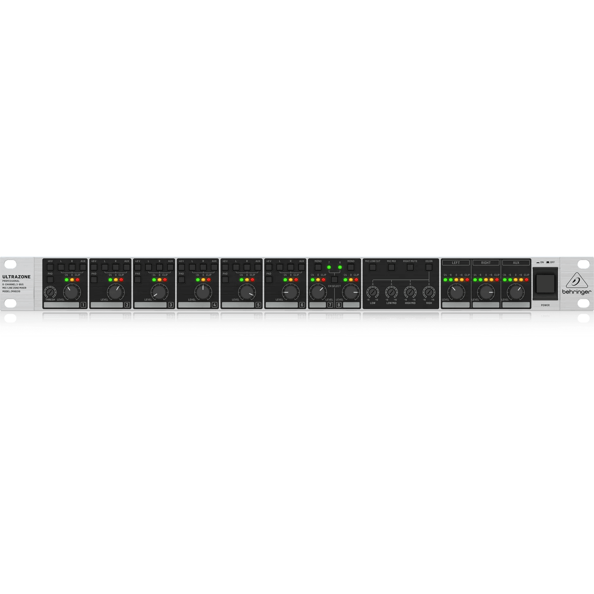Behringer ZMX8210 V2 Rackmount Zone Mixer