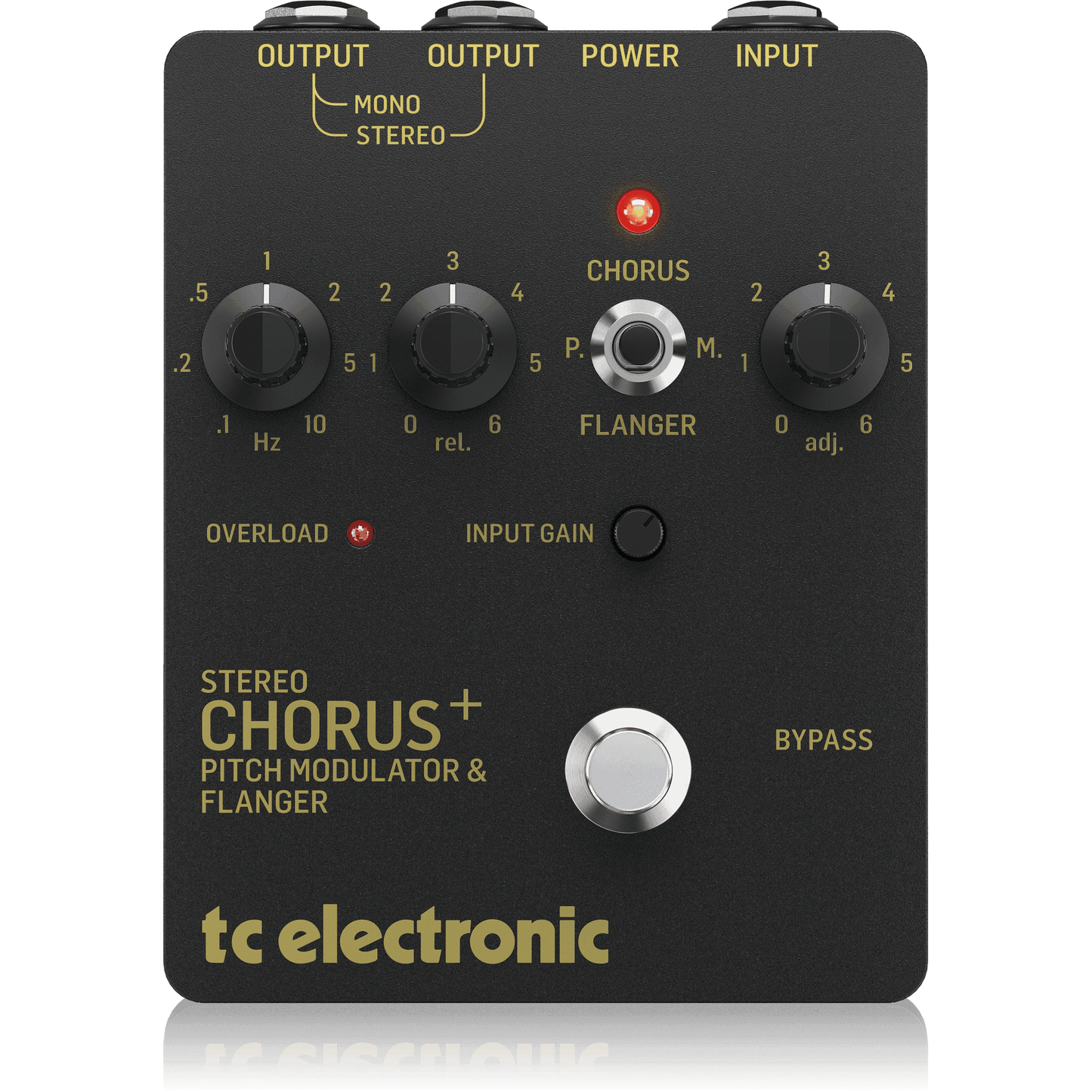 TC Electronic SCF GOLD