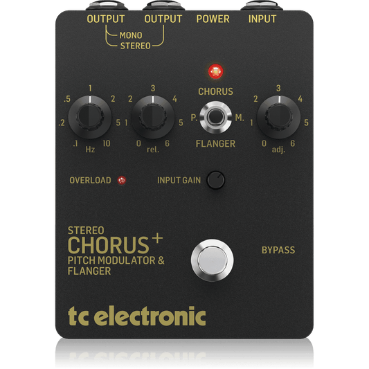 TC Electronic SCF GOLD