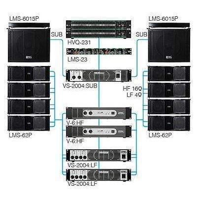 STK LMS Line Series Line Array